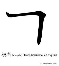 Hengzhe